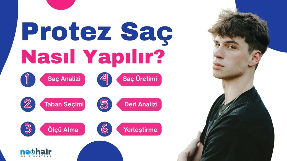 Protez Saç Uygulaması – Adım Adım Saç Protez Yerleştirme Süreci